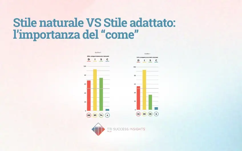 Stile Naturale Vs Stile Adattato