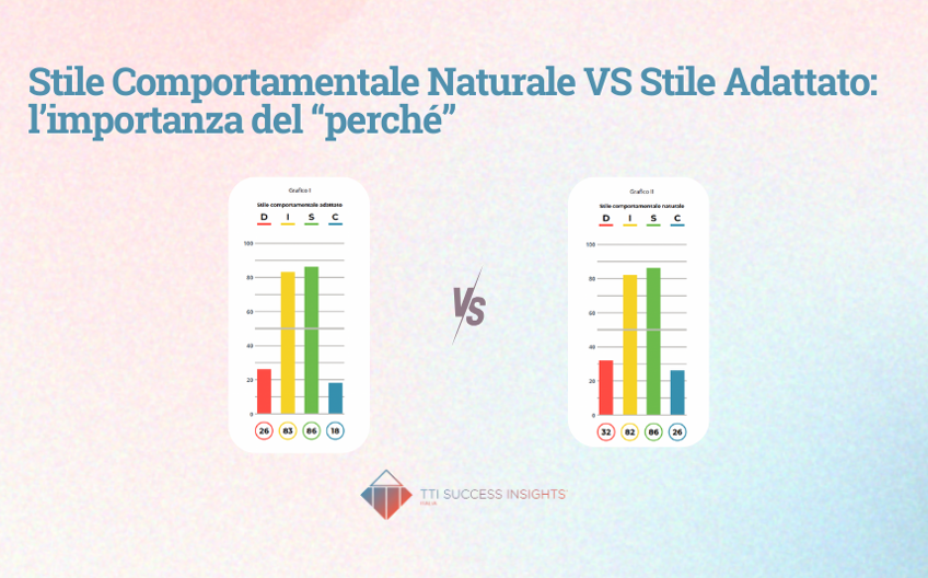 Stile Comportamentale Naturale VS Stile Adattato L’Importanza Del “Perché”