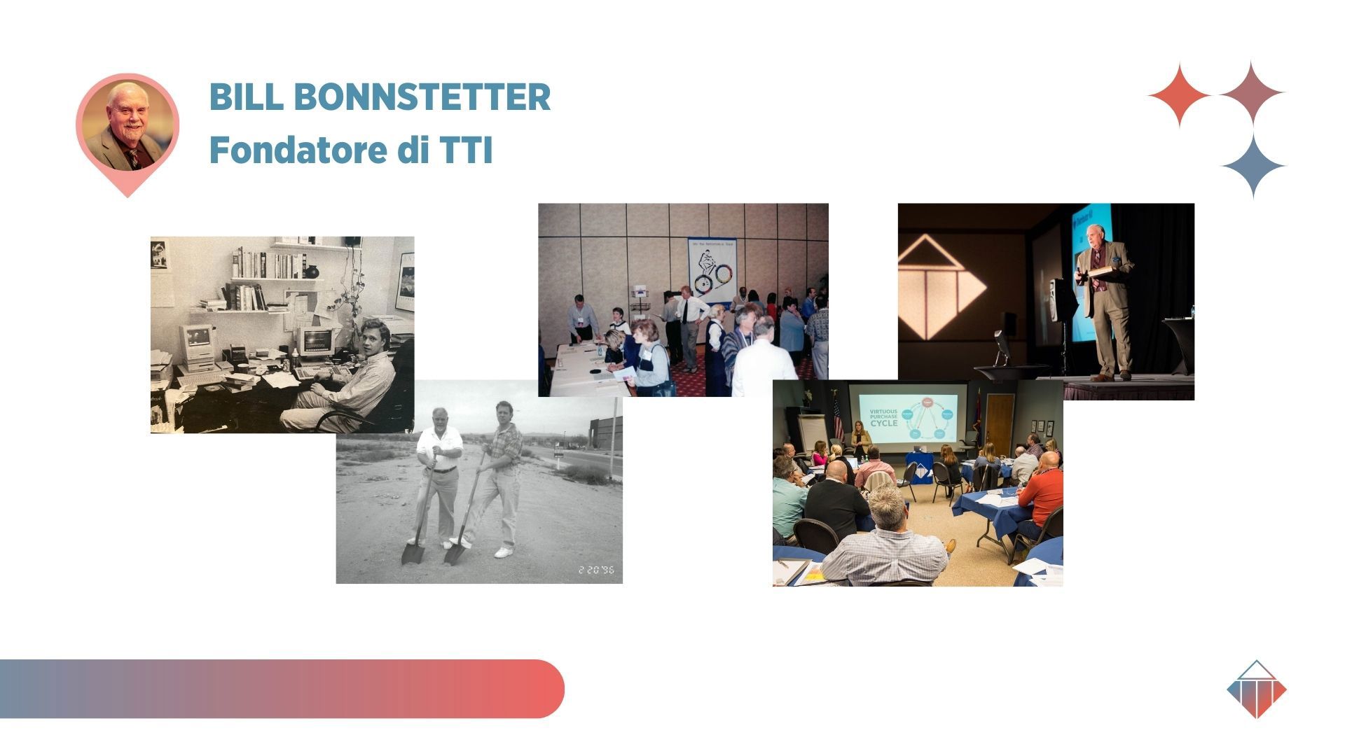 Bill Bonnstetter: fondatore di TTI Success Insights